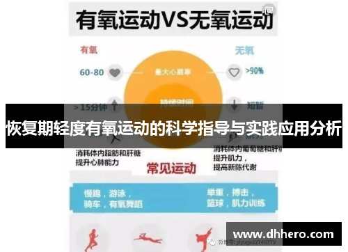 恢复期轻度有氧运动的科学指导与实践应用分析